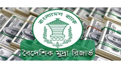 বৈদেশিক মুদ্রার রিজার্ভ ৩০.৮৯ বিলিয়ন ডলারে দাঁড়িয়েছে